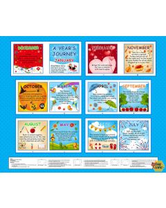 Story Time: A Year Journey Cloth Book Panel (1 yard) - Blank Quilting 4225p-11
